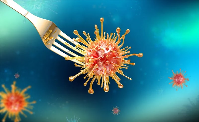 What is Food Poisoning?