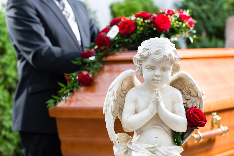 Definition of Wrongful Death​