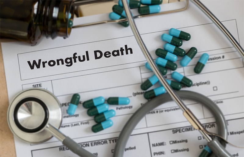 What is a Wrongful Death Claim? Salem