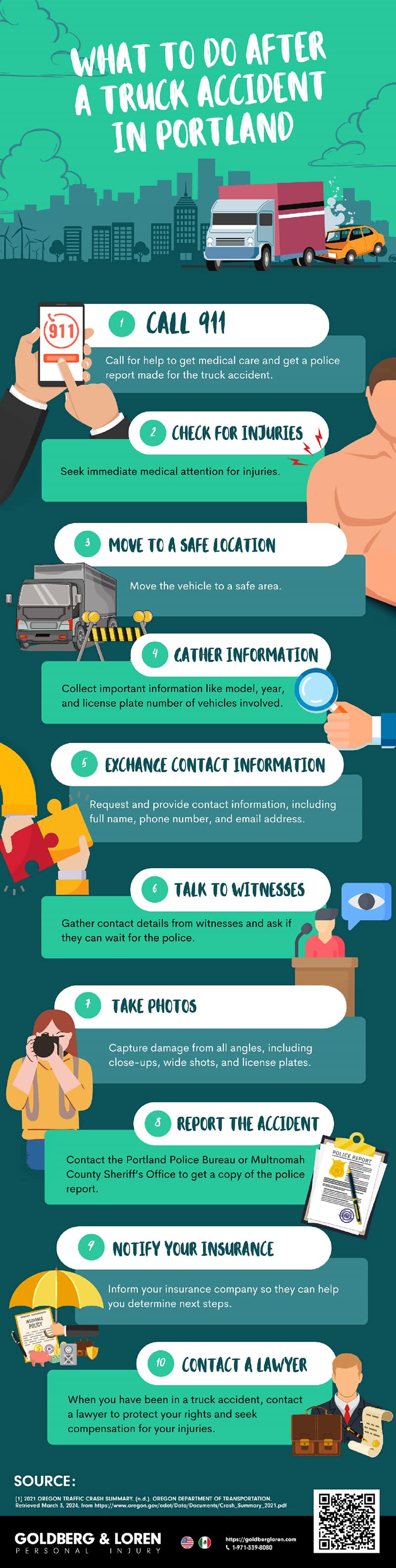 What to do After a Truck Accident in Portland Infographic