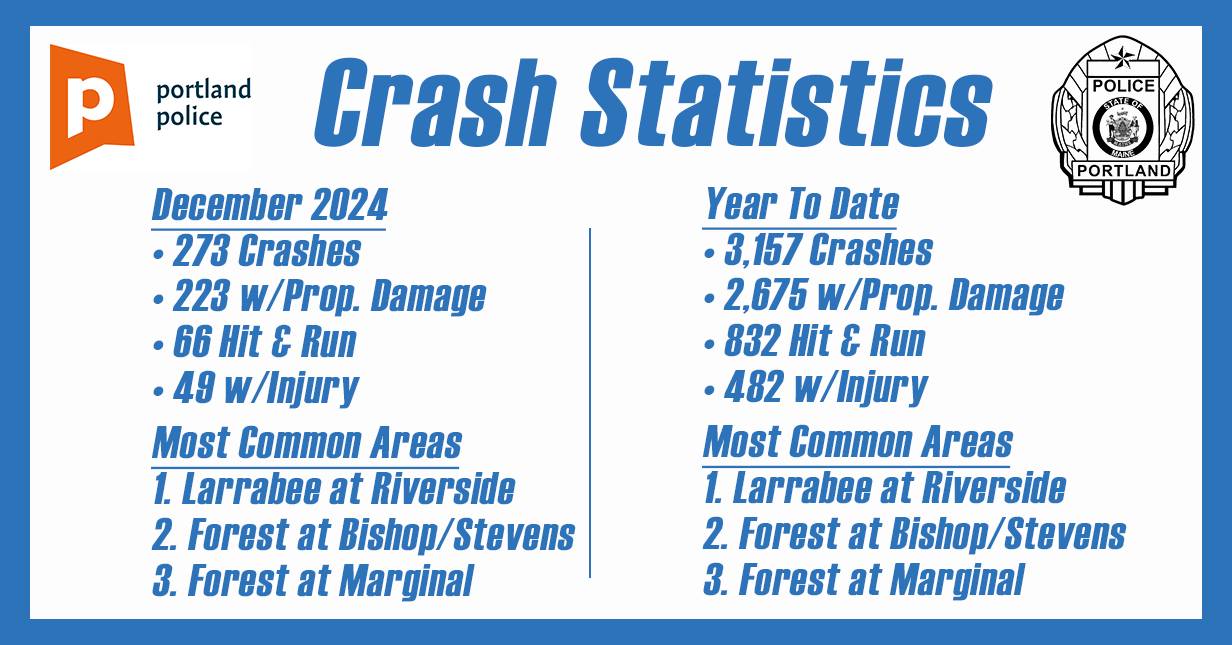 Portland Maine 2024 Accident Statistics