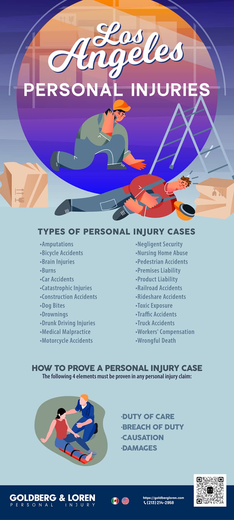 Infografía de Lesiones Personales de Los Ángeles