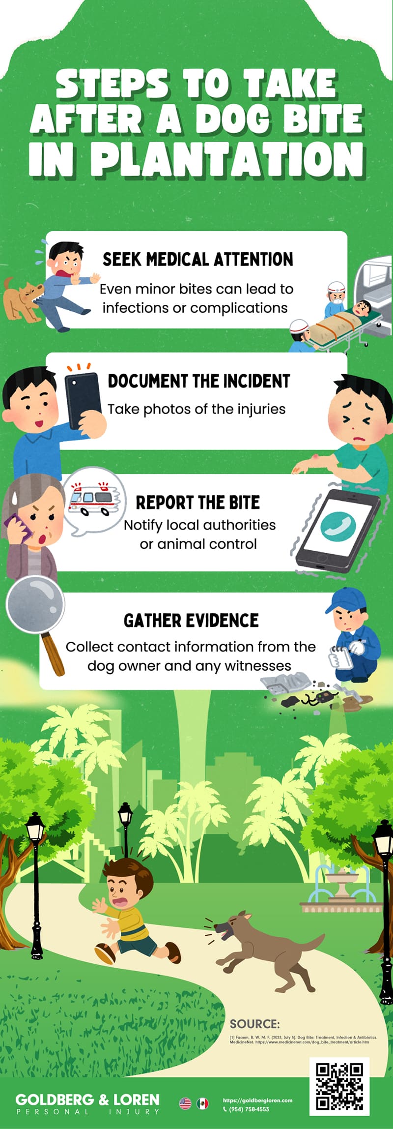 Steps to Take After a Dog Bite in Plantation Infographic
