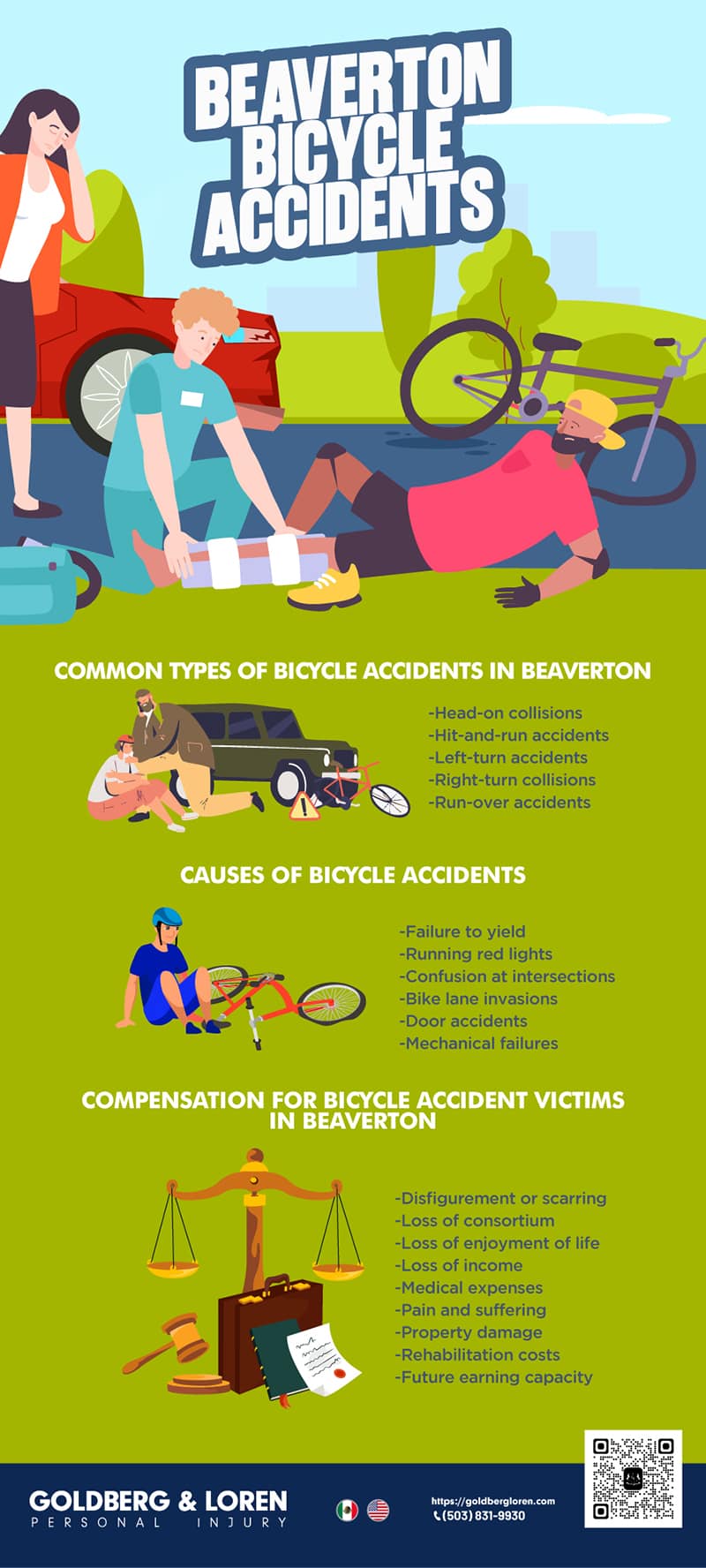 Beaverton Bicycle Accidents Infographic