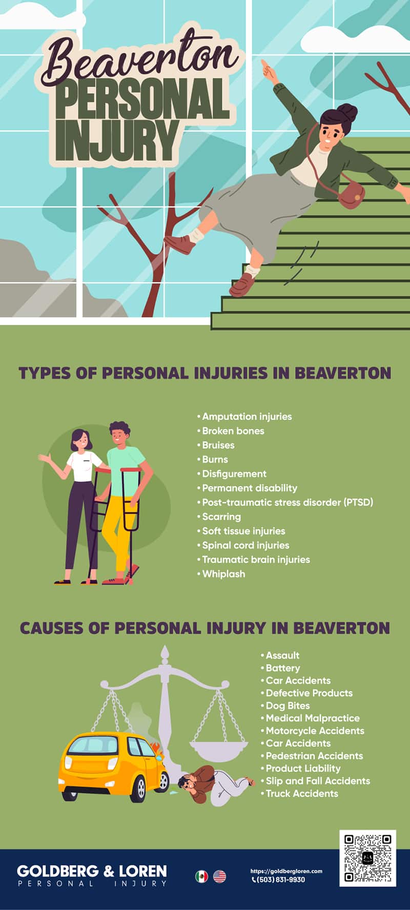 Beaverton Personal Injury Infographic