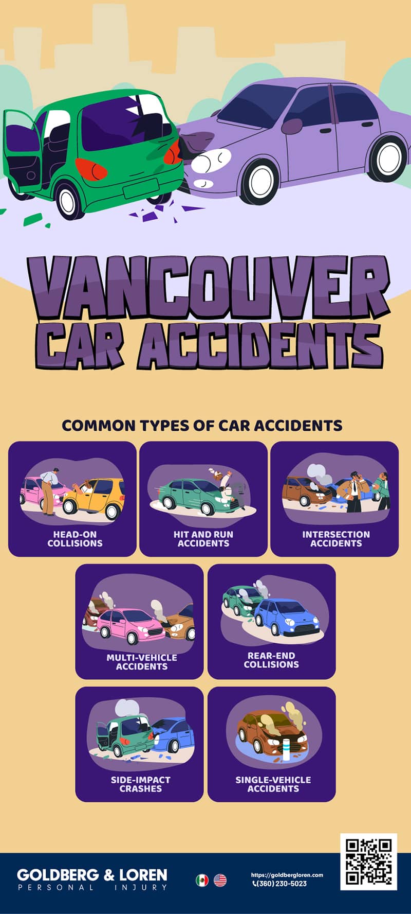 Vancouver Car Accidents Infographic
