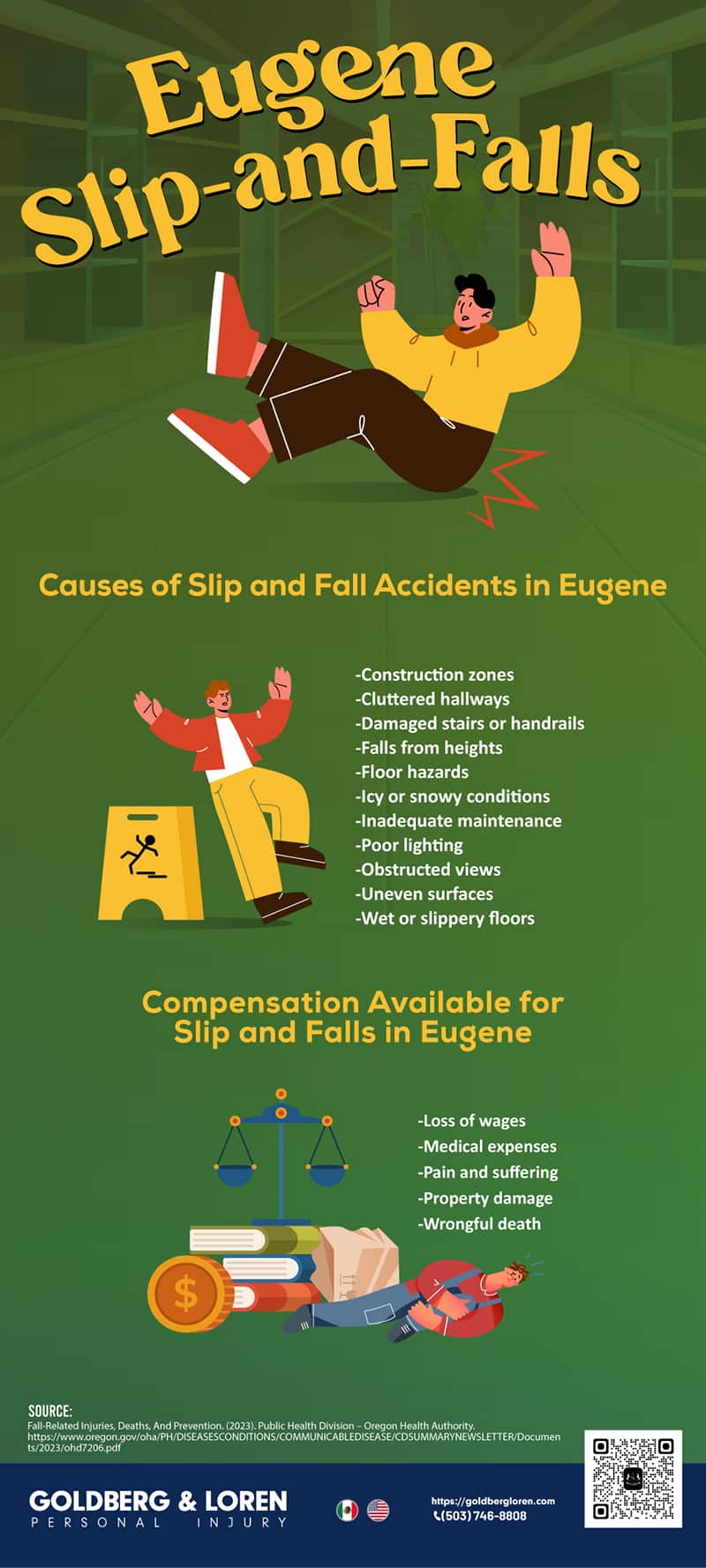 Eugene Slip and Falls Infographic