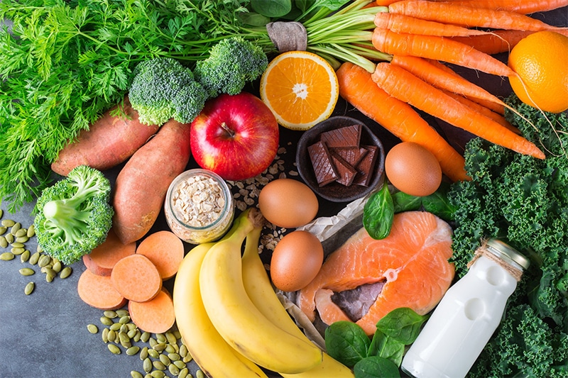 What is Beta-Carotene?