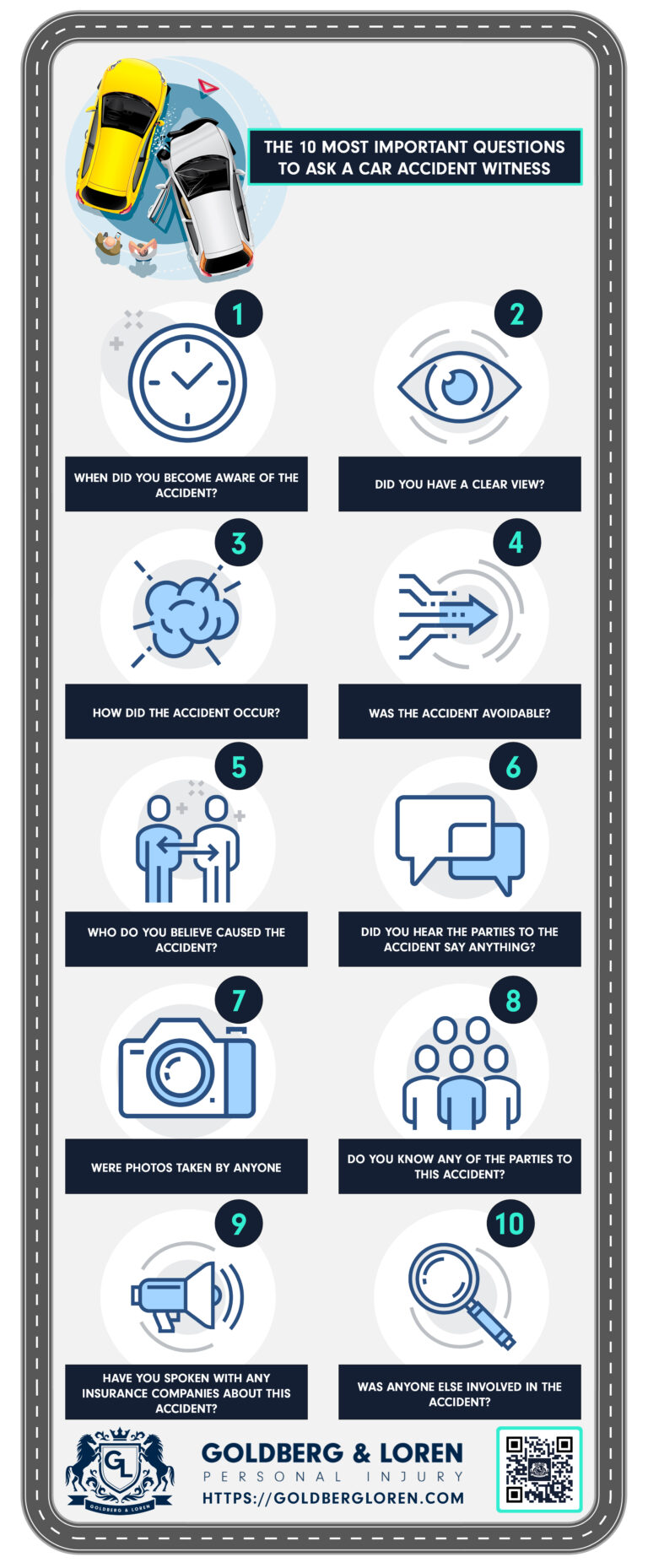 Top 20 Most Important Questions to Ask a Car Accident Witness