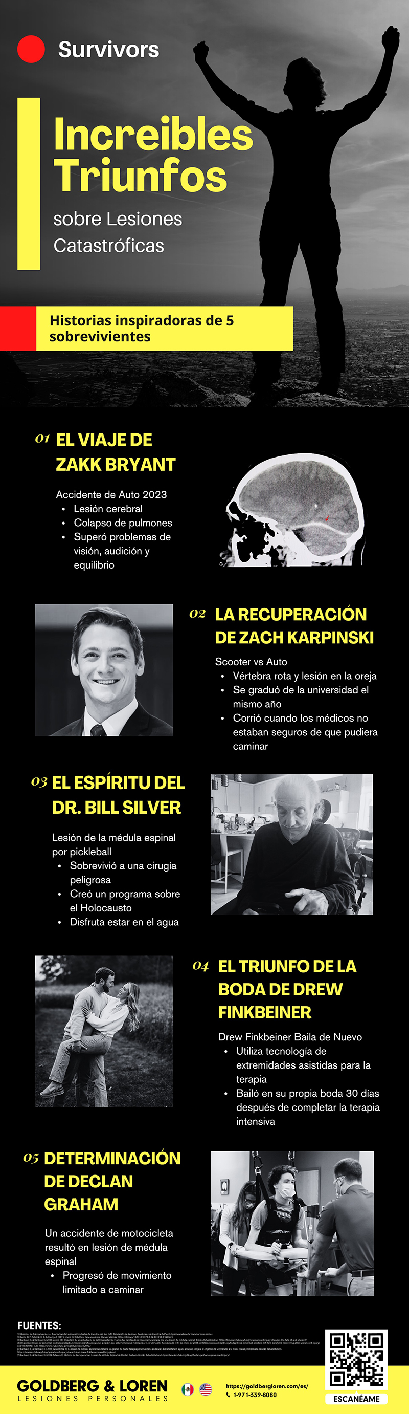 Infografía sobre Supervivientes de Lesiones Catastróficas