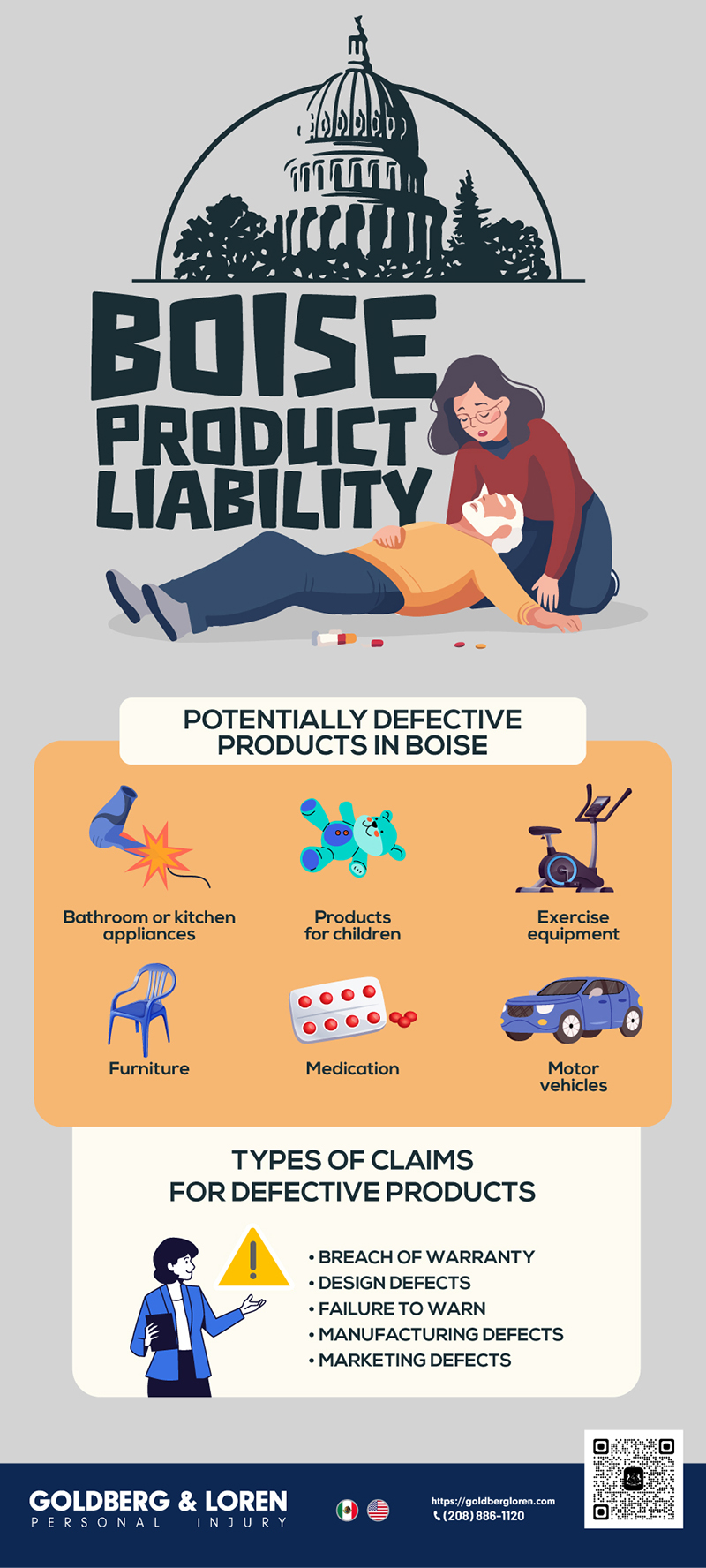 Boise Product Liability Infographic